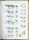 Leonard West, The Natural Trout Fly and its Imitation