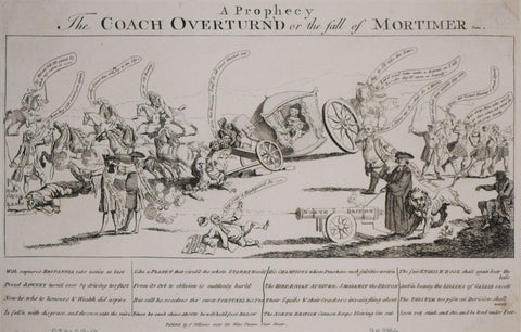 After Jeffereys Hamett O'Neale, A prophecy. The coach overturn'd or The fall of Mortimer