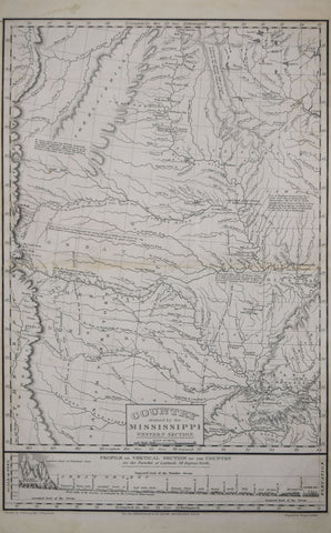 Stephen H. Long, Country drained by the Mississippi Western Section