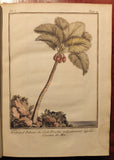 Pierre Sonnerat (1749-1811), Voyage a la Nouvelle Guinee, dans lequel on trouve la description des Lieux...