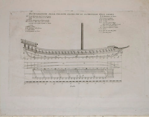 Vincenzo Coronelli (1650-1718), Dichiaratione della Presente Figura per la Costruttione della Galera
