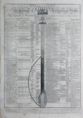 Amos Doolittle (1754-1832), engraver, Epitome of Ecclesiastical History. By David J. Rowland, Late Minister of the First Church in Windsor, Connecticut.