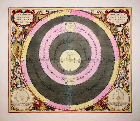 Andreas Cellarius (1596-1665), Hypothesis Ptolemaica Sive Communis Planetarum Motus Per Eccentricos et Epicyclos Demonstrans