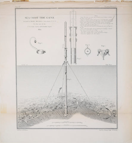James Ackerman, Sea Coast Tide Gauge