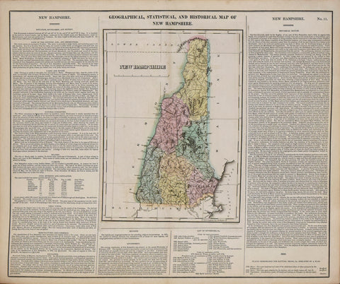 Henry Charles Carey (1793-1879) and Isaac Lea (1792-1886), Geographical, Statistical and Historical Map of New Hampshire