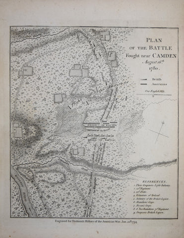 Charles Stedman (1753-1812), Plan of the Battle Fought near Camden August 16th 1780.