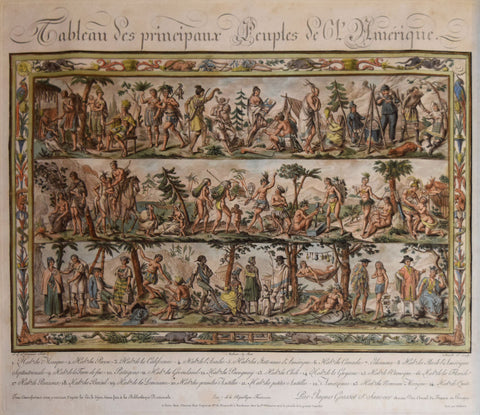 Jacques Grasset de Saint-Sauveur (1757-1810), Tableau des Principaux Peoples de l’Amerique
