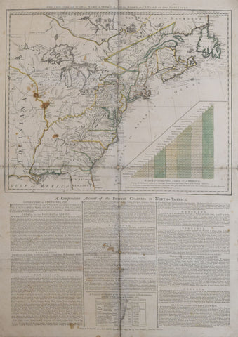 Robert Sayer (1725-1794) & John Bennett (d.1787) publishers, The Theatre of War in North America, with the Roads and Table of Distances…