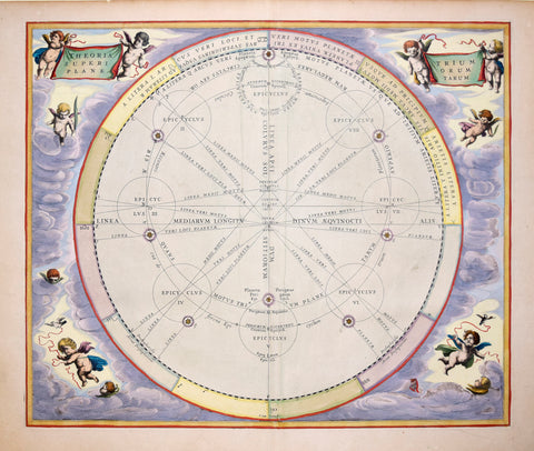 Andreas Cellarius (1596-1665), Theoriatrium Superiorum Planetarum