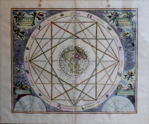 Andreas Cellarius (1596-1665), Typus Aspectuum, Oppositionum et Coniunctionum etz in Planetis