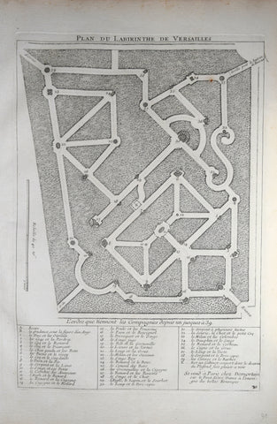 Pierre Le Pautre (1652-1716), Plan du Labirinthe de Versailles
