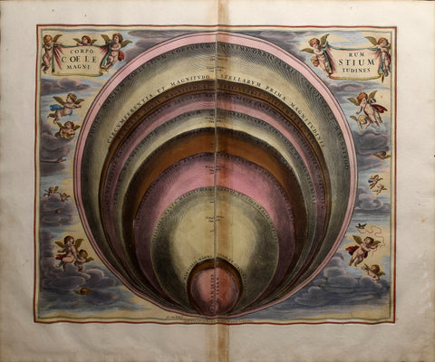 Andreas Cellarius (1596-1665), Corporum Coelestium Magnitudines