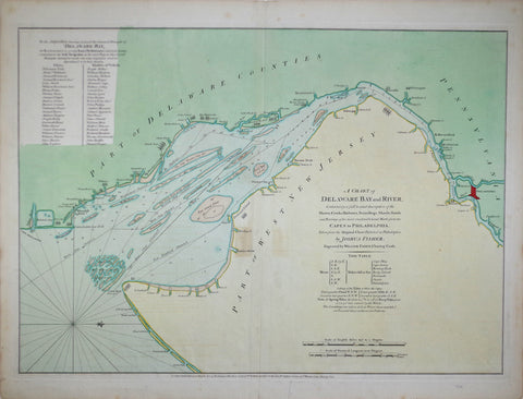 Joshua Fisher (1707-1783), A Chart of Delaware Bay and River containing a full & exact description