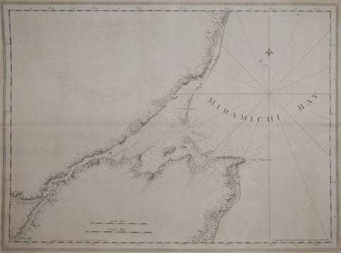 Joseph Frederick Wallet Des Barres (1721-1824), Miramachi Bay