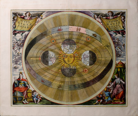 Andreas Cellarius (1596-1665), Scenographia Systematis Copernicani