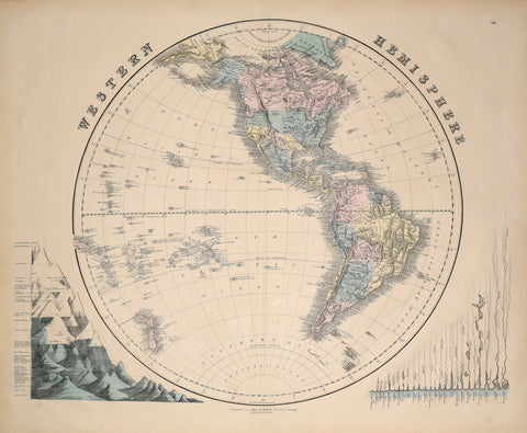 James Gall & Robert Inglis (1820?-1887)  Western Hemisphere, Pl. XII [North & South America, Includes the height of Mountains and length of Rivers for the Continents, on the lower margin]